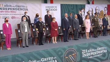 Independencia de México: Así fue el Desfile Militar en el Zócalo