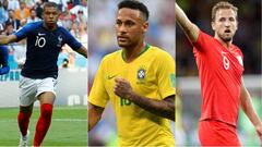 Los jugadores a seguir para los Cuartos de Final