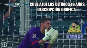 Este 7 de diciembre, La Máquina cumple 38 torneos sin levantar un título en la Liga MX, por ello, las redes sociales no perdonan al cuadro cementero