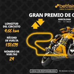 Apuestas MotoGP - GP Solidario de Barcelona 2024: Jorge Martin arrasa en las cuotas