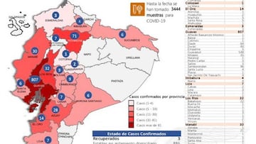 Mapa y casos de coronavirus en Ecuador por provincia y cantón: 24 de marzo