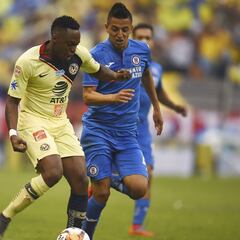 América vs Cruz Azul, cómo y dónde ver; horario y TV online