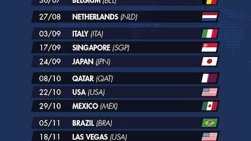 Calendario provisional para la temporada 2023 de F¨®rmula 1.