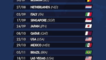 Calendario provisional para la temporada 2023 de Fórmula 1.