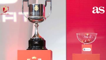 Copa del Rey - Round of 16 draw (2020/21)