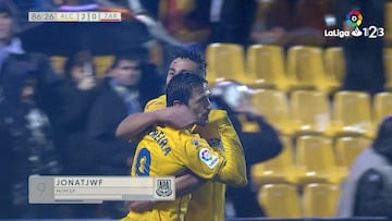 Resumen y goles del Alcorcón vs. Zaragoza de LaLiga 1|2|3