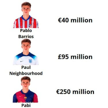 Los memes de la “casi” remontada del Barcelona: se echó de menos a Tomford y Smith