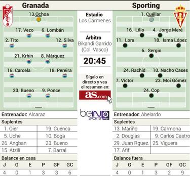 Aroma de final en Los Cármenes
