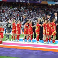 Una vez mejor: asistir a la UEFA, las estadísticas de Wipes España