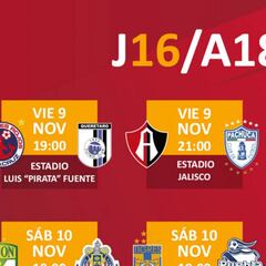 Fechas y horarios de la jornada 16 del Apertura 2018 de la Liga MX