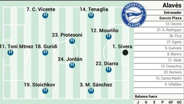 Posible once del Glorioso en Vallecas.
