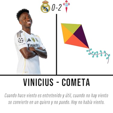 Los mejores memes de la derrota del Real Madrid ante el Celta