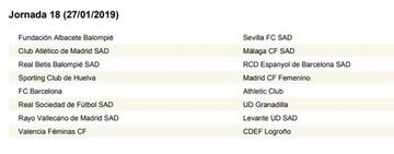 Calendario completo con las 30 jornadas de la Liga Iberdrola 18-19