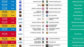 Tres partidos de LNFS, dos de LEB Oro y uno de ASOBAL en vivo, el sábado, en LaLigaSports Tv
