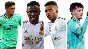 Nadie da más minutos a los Sub-21 que el Real Madrid