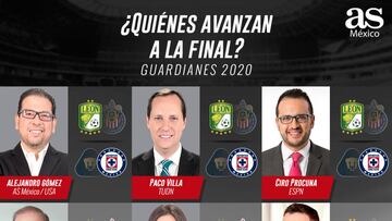 #SondeoAS: León y Cruz Azul, los favoritos para llegar a la final