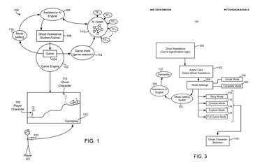 Goodbye to guides? Sony patents artificial intelligence that will help players who get stuck in games