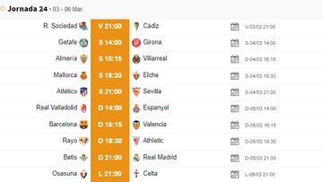 Ya hay horario para el Barça-Valencia de la jornada 24