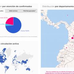 Mapa de casos y muertes por coronavirus por departamentos en Colombia: hoy, 4 de mayo