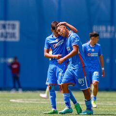 América y Cruz Azul Sub 18 protagonizan pelea: suspensión y castigo a los implicados