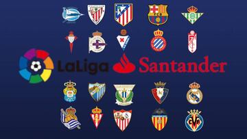 Todos los goles de la jornada 6 de LaLiga Santander 2016-2017