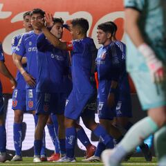 Así estaba la tabla de posiciones del fútbol chileno en 2024: fecha 17, comparación vs 2025