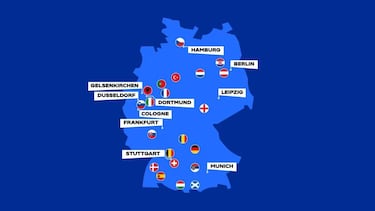 España evita ‘espías’ en su cuartel general en la Euro