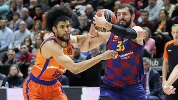 Valencia - Barcelona: horario, TV, cómo y dónde ver la Euroliga