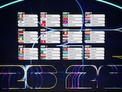 Cuál es el grupo de Estados Unidos en el Mundial 2026: rivales, sedes, fechas y con quién debuta