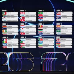 Cuál es el grupo de Estados Unidos en el Mundial 2026: rivales, sedes, fechas y con quién debuta