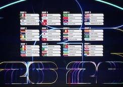 Cuál es el grupo de Estados Unidos en el Mundial 2026: rivales, sedes, fechas y con quién debuta