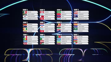 USMNT enfrentará a Uruguay, Australia y un ganador del repechaje de UEFA