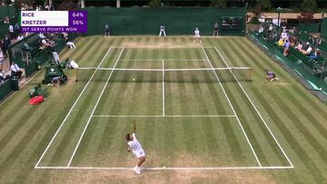 Alejandro Melero, en su partido contra Keegan Rice en Wimbledon.