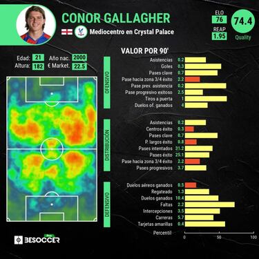 Vieira 'pule' a la perla del Chelsea