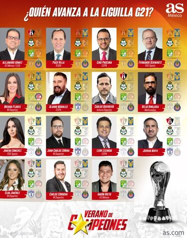 Expertos pronostican el repechaje en el Sondeo AS