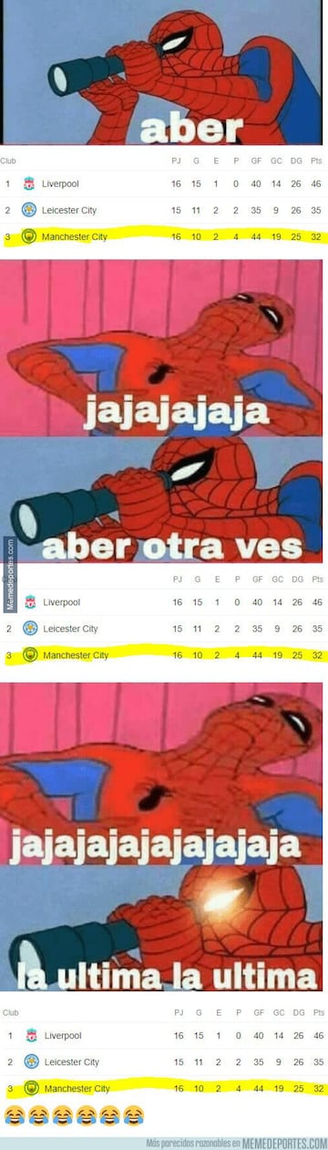 Los mejores memes de la jornada del fin de semana