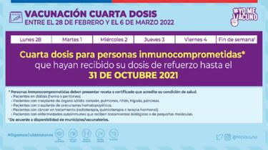 Vacunación Chile: quiénes podrán recibir la vacuna esta semana y dónde pedir cita