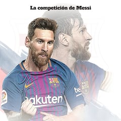 El gráfico que revela cómo Messi cambió la historia de LaLiga