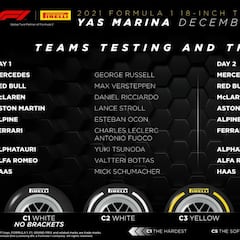 La acción no se ha acabado