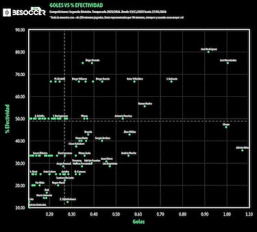 La cuesta de enero más feliz para Chupe