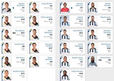 Argentina reinó en el triunfo de América sobre Monterrey