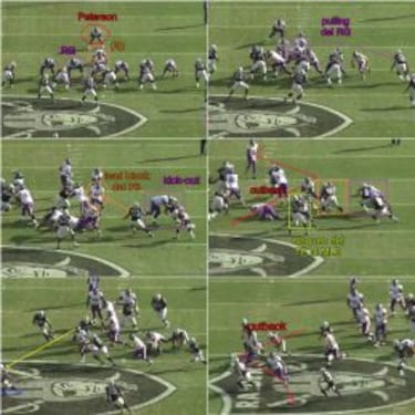 Radiografía del nuevo líder de la NFC norte