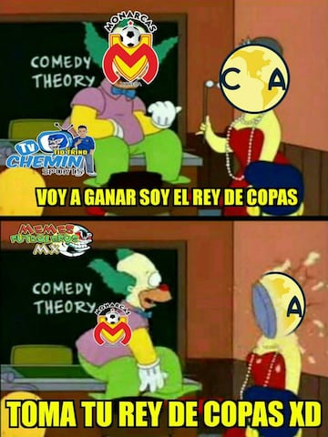 Los memes no se olvidan del América y Chivas