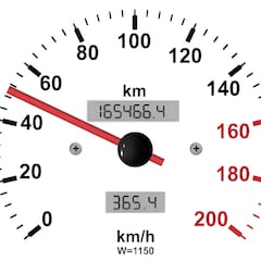 Odómetro: el dispositivo que mide el kilometraje de un auto