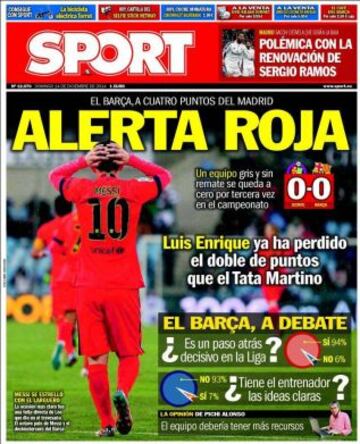 Portadas de la prensa deportiva