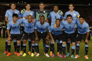 Uruguay tiene la quinta selección más cara del continente, sin Luis Suáres. US$ 192.351.522.