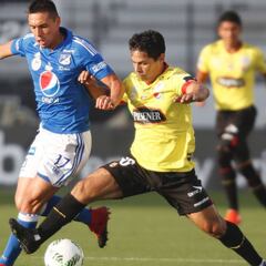 Millonarios 1-0 Barcelona: resultado y estadísticas - Florida Cup 2017