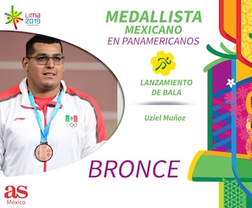 Atletismo, Lanzamiento de Bala