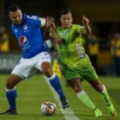 Andrés Felipe Cadavid, habilitado y estará ante Junior