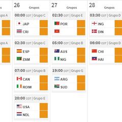 El calendario de la Selección Colombia en el Mundial Femenino
